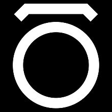 Videographer Petr Pospichal