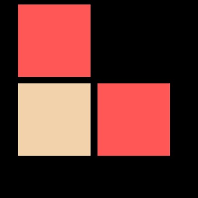 Videographer Andrey Singer