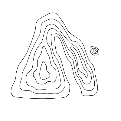 Videographer Amar Video